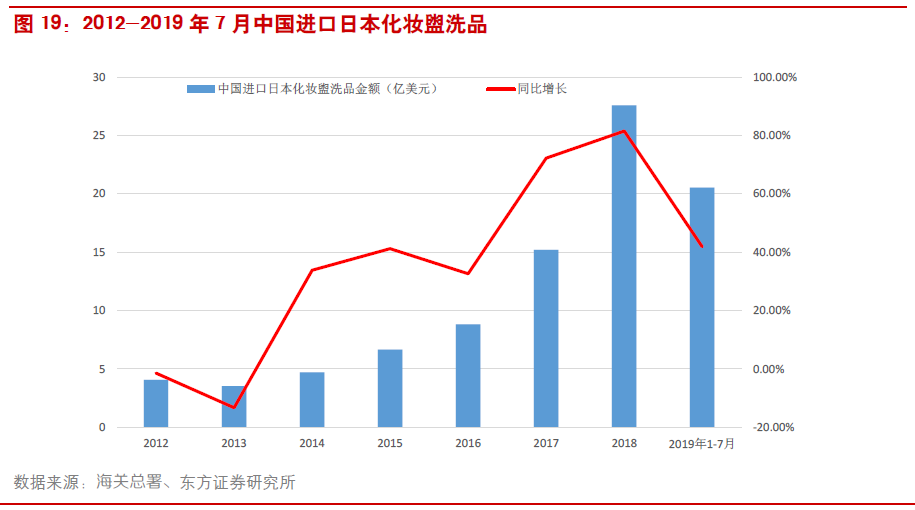 港澳新闻 第43页