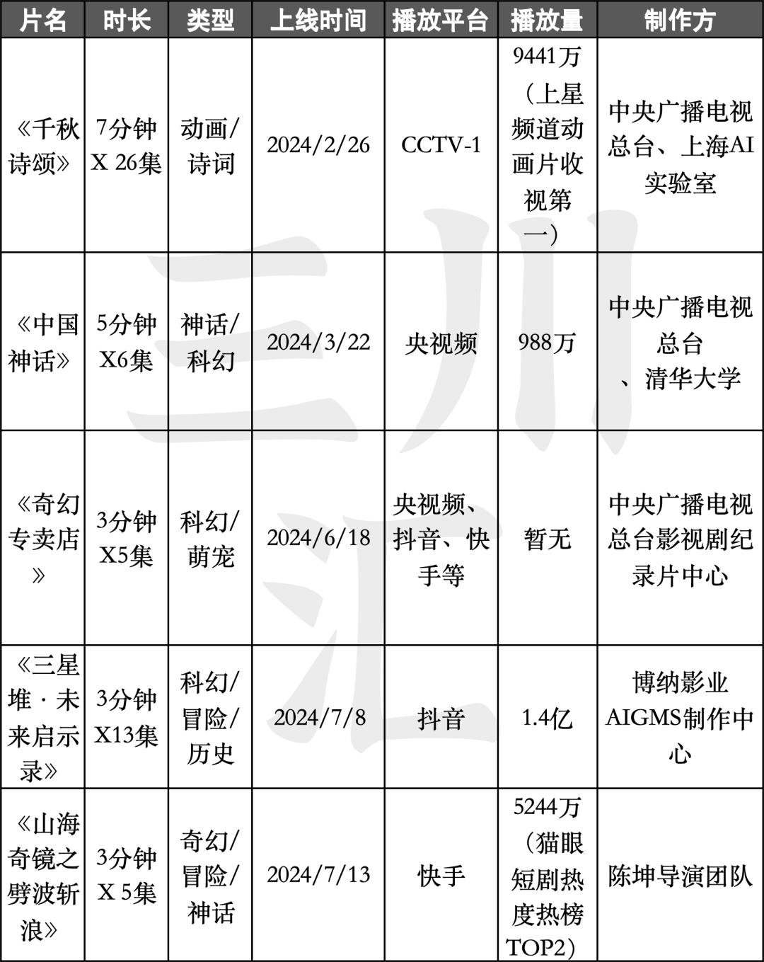 最新资讯 第40页