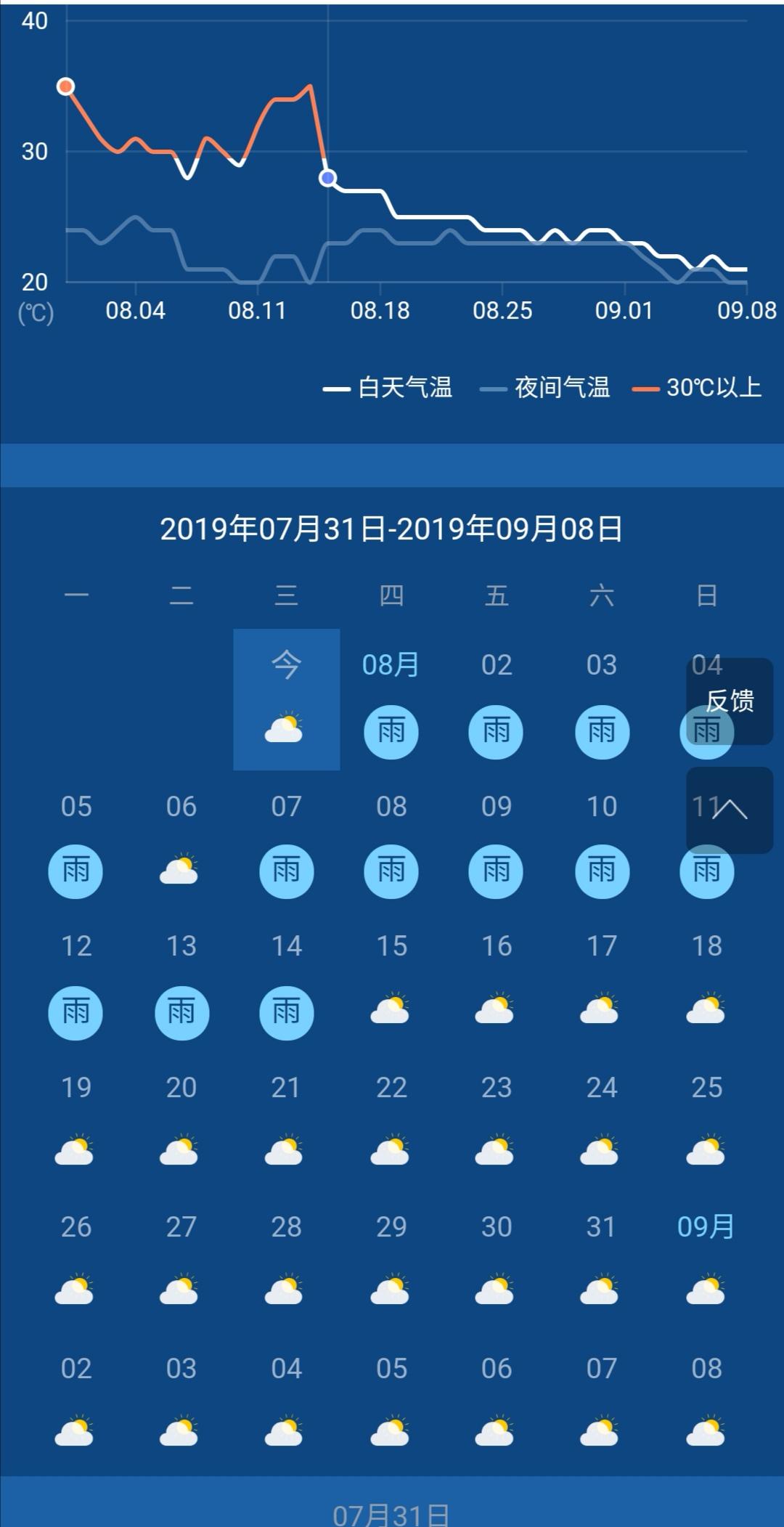 热点生活 第34页