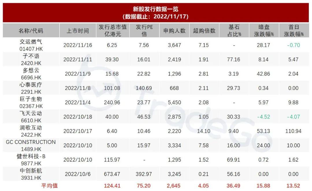 游戏专题 第13页